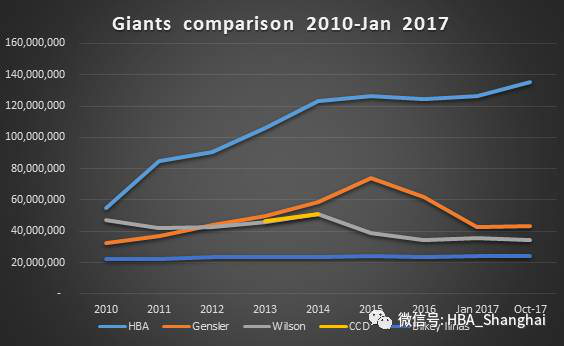 威客电竞·(中国)VKGAME