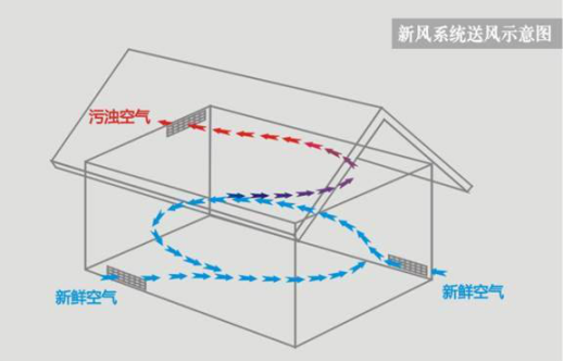 威客电竞·(中国)VKGAME
