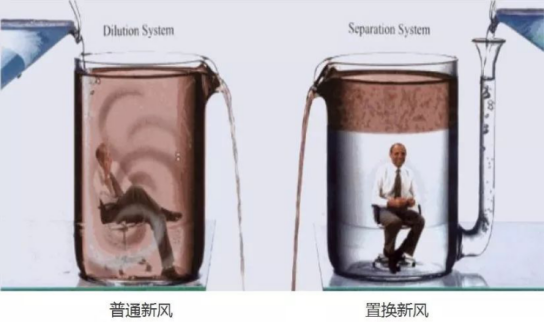 威客电竞·(中国)VKGAME