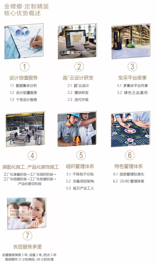 威客电竞·(中国)VKGAME