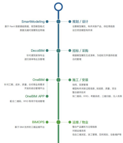 威客电竞·(中国)VKGAME