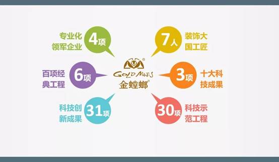 威客电竞·(中国)VKGAME