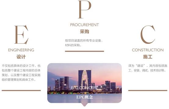 威客电竞·(中国)VKGAME