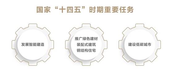 威客电竞·(中国)VKGAME