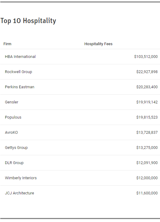 威客电竞·(中国)VKGAME