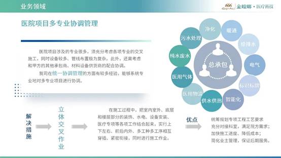 威客电竞·(中国)VKGAME