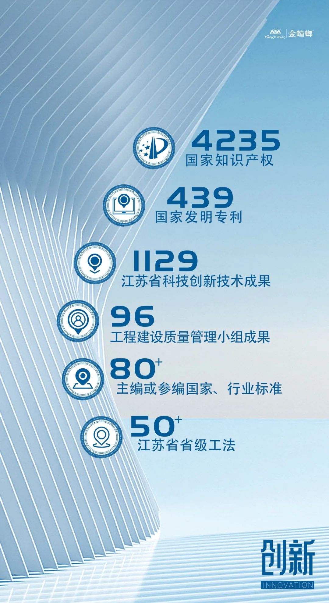 威客电竞·(中国)VKGAME